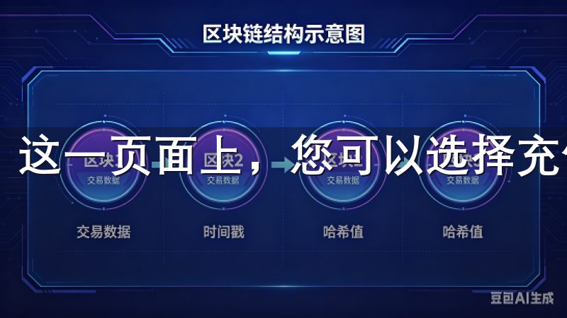 这一页面上，您可以选择充值金额以及充值方式。