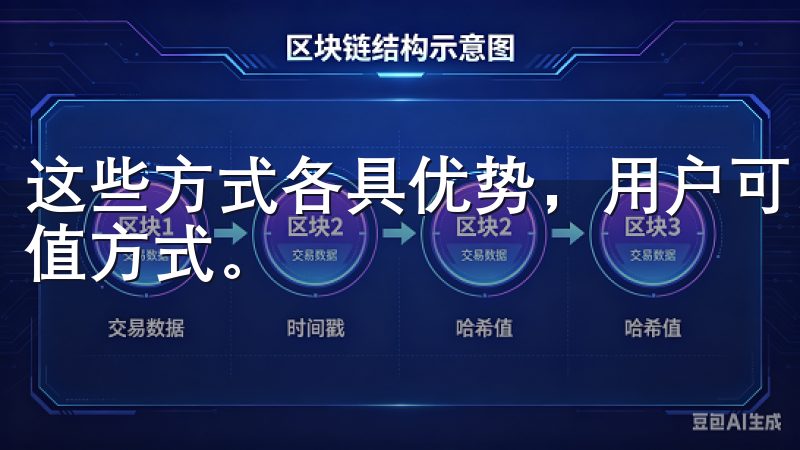 这些方式各具优势，用户可以根据自身的需求选择最为便捷的充值方式。