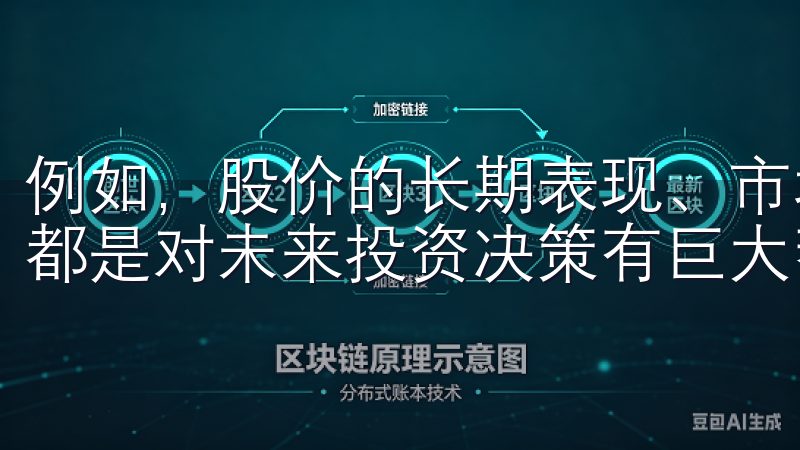 例如，股价的长期表现、市场的波动及其对投资者情绪的影响等都是对未来投资决策有巨大帮助的因素。