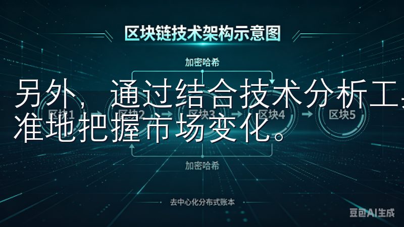 另外，通过结合技术分析工具，比如图表和指标，用户能够更精准地把握市场变化。