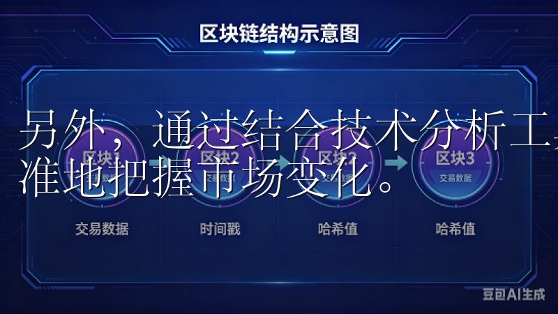 另外，通过结合技术分析工具，比如图表和指标，用户能够更精准地把握市场变化。