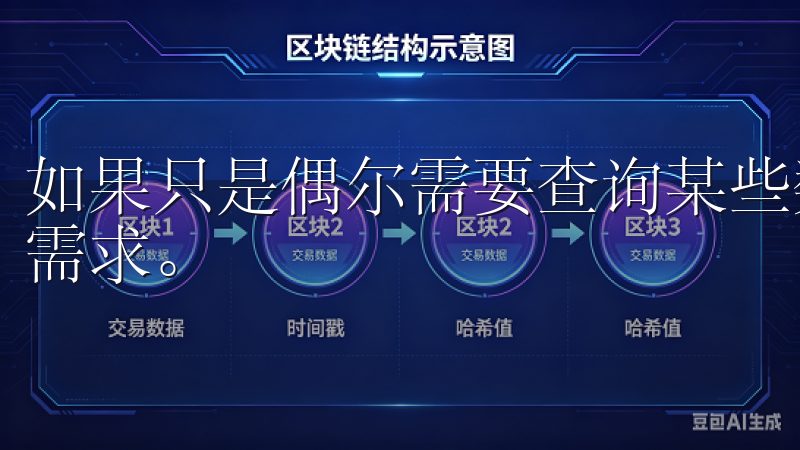 如果只是偶尔需要查询某些数据，免费下载选项已足够满足基本需求。