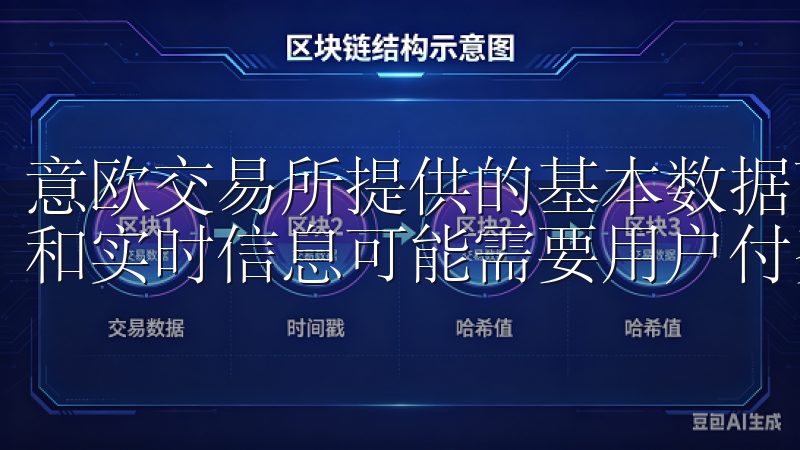 意欧交易所提供的基本数据下载一般是免费的，但部分高级数据和实时信息可能需要用户付费订阅。