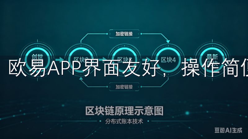 欧易APP界面友好，操作简便，适合新手和专业交易者使用。