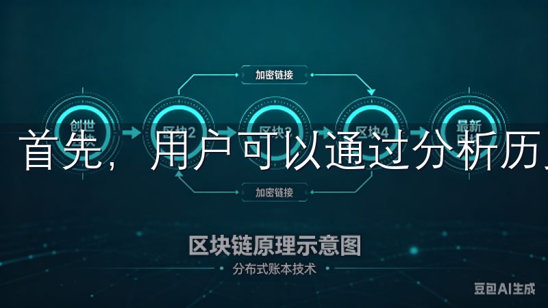 首先，用户可以通过分析历史数据来寻找投资趋势。