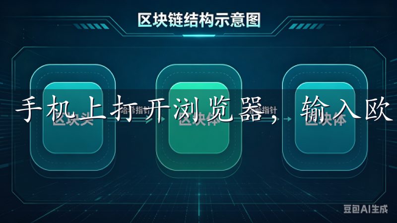 手机上打开浏览器，输入欧交易所的官方网站地址。