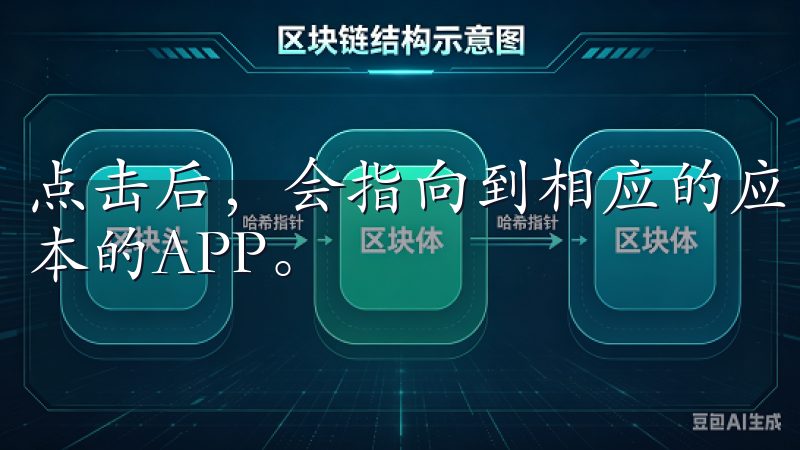 点击后，会指向到相应的应用商店页面，确保您下载的是最新版本的APP。