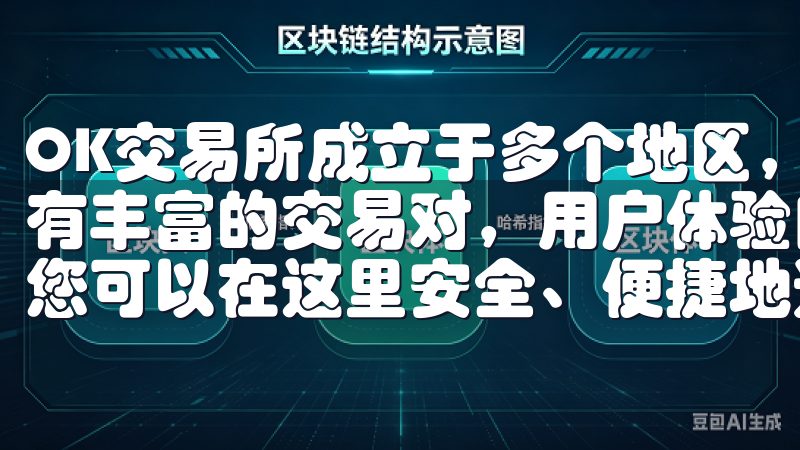 OK交易所成立于多个地区，提供多种数字资产的交易服务，拥有丰富的交易对，用户体验良好欢迎来到我们数字货币交易所，您可以在这里安全、便捷地进行各种数字资产的交易。