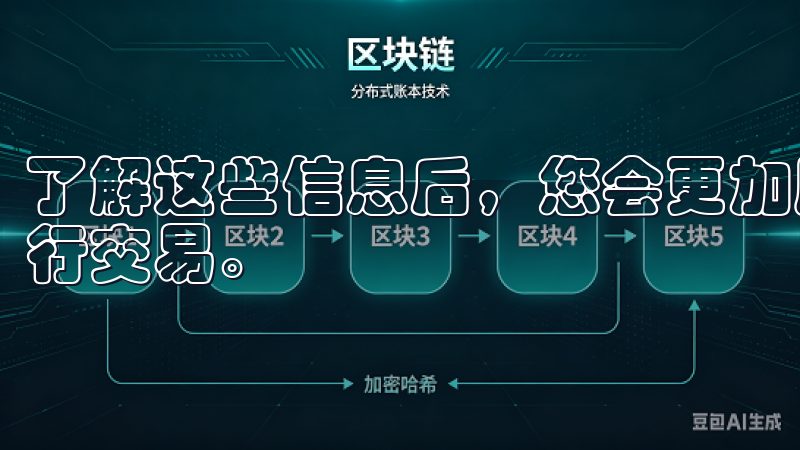 了解这些信息后，您会更加愿意下载OK交易所APP，轻松进行交易。