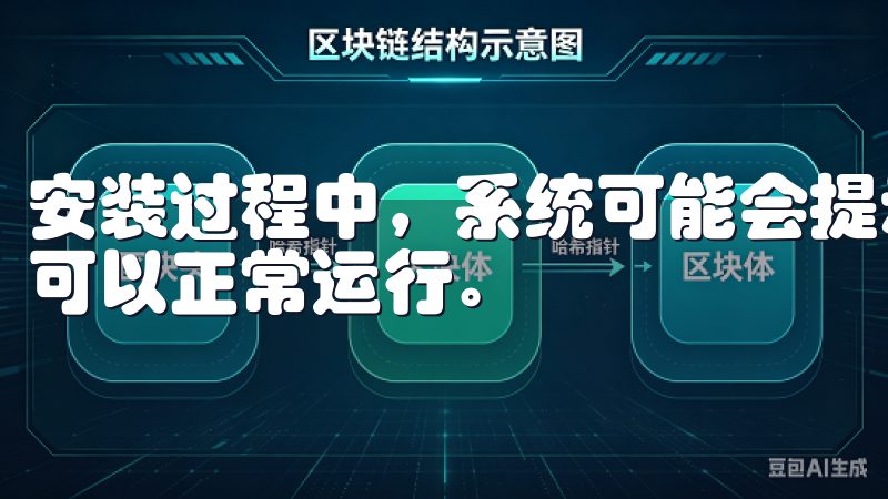 安装过程中，系统可能会提示您进行一些权限设置，确保APK可以正常运行。