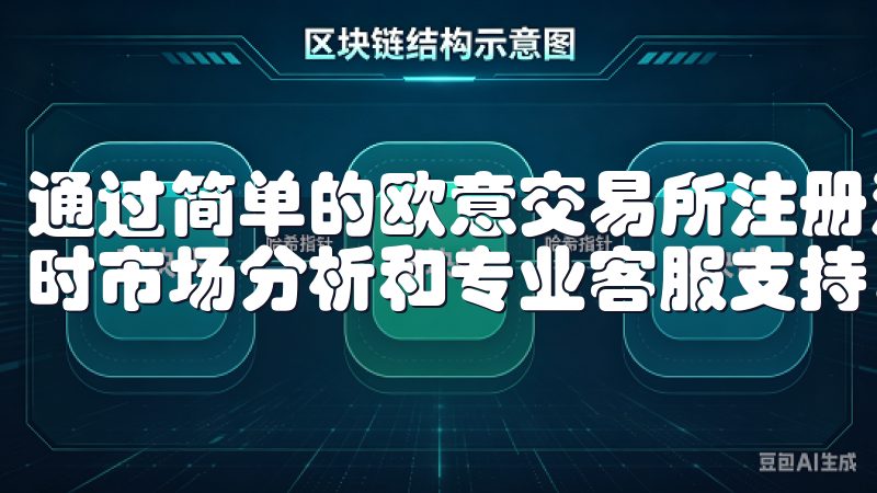 通过简单的欧意交易所注册流程，您可以快速创建账户，享受实时市场分析和专业客服支持。