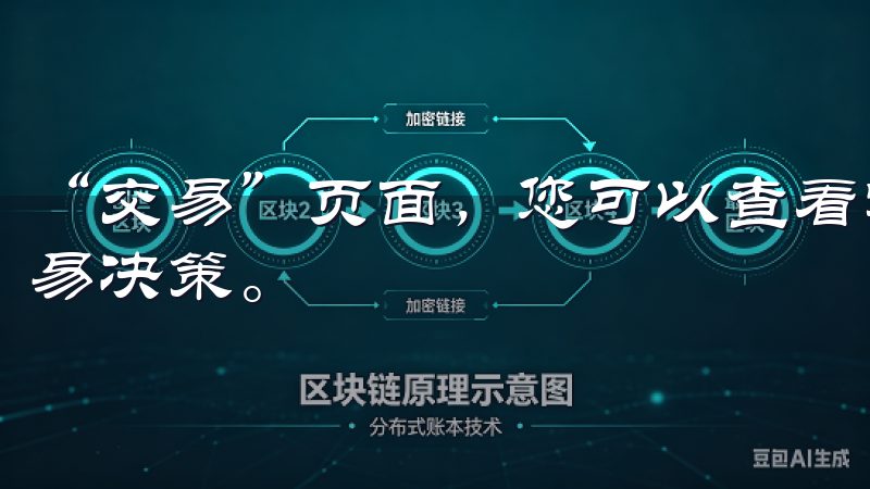 “交易”页面，您可以查看实时行情和价格走势，做出明智的交易决策。