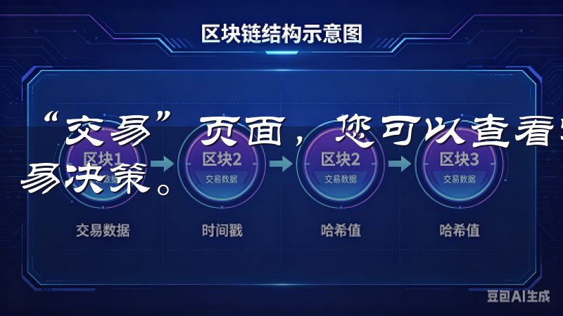 “交易”页面，您可以查看实时行情和价格走势，做出明智的交易决策。