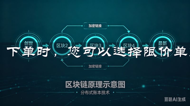 下单时，您可以选择限价单或市价单，根据自身需求灵活操作。
