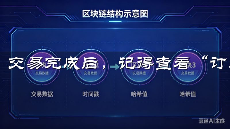 交易完成后，记得查看“订单历史”，以便及时掌握账户动态。