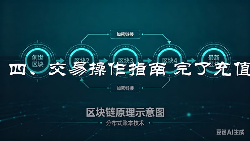 四、交易操作指南 完了充值后，您便可以开始交易了。