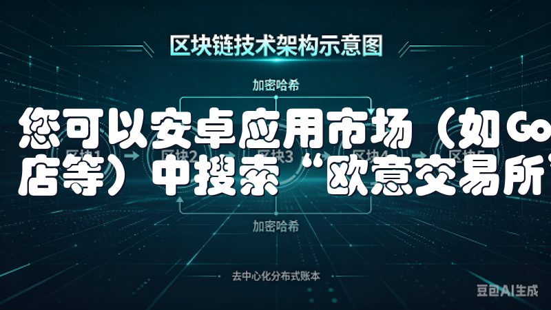 您可以安卓应用市场（如Google Play、华为应用商店等）中搜索“欧意交易所”。
