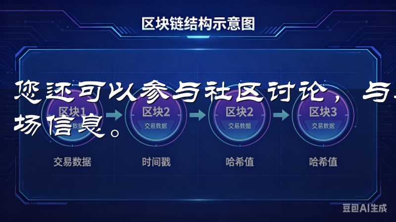 您还可以参与社区讨论，与其他投资者分享经验，获取更多的市场信息。