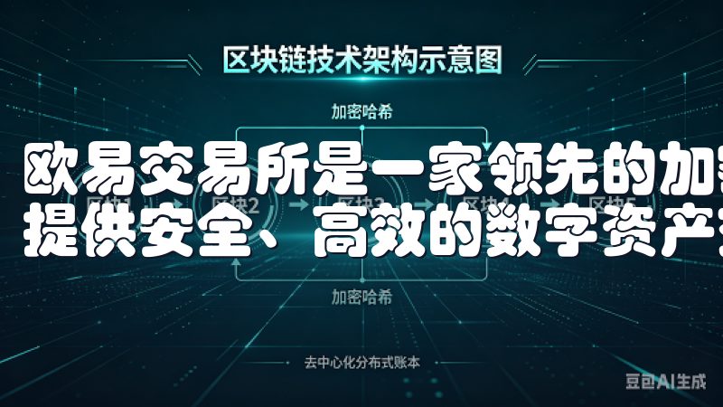 欧易交易所是一家领先的加密货币交易平台，致力于为全球用户提供安全、高效的数字资产交易服务。