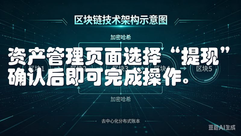 资产管理页面选择“提现”，输入您要提现的金额及钱包地址，确认后即可完成操作。