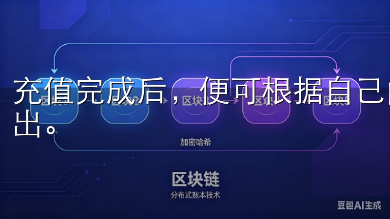充值完成后，便可根据自己的投资策略进行数字货币的买入和卖出。