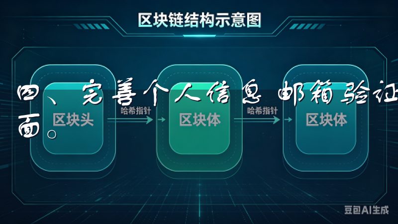 四、完善个人信息 邮箱验证成功后，你将被引导到账户设置页面。