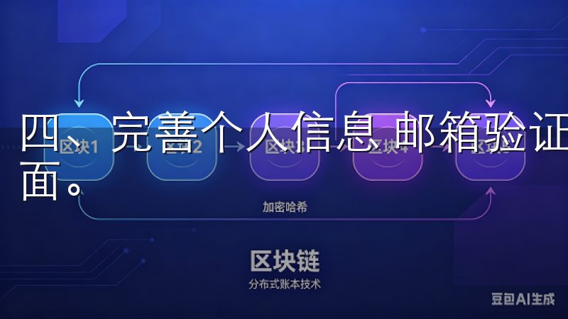 四、完善个人信息 邮箱验证成功后，你将被引导到账户设置页面。