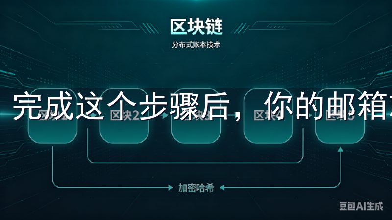 完成这个步骤后，你的邮箱就成功与OK交易所账户绑定了。