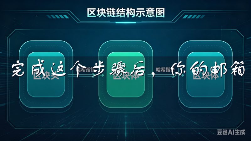 完成这个步骤后，你的邮箱就成功与OK交易所账户绑定了。