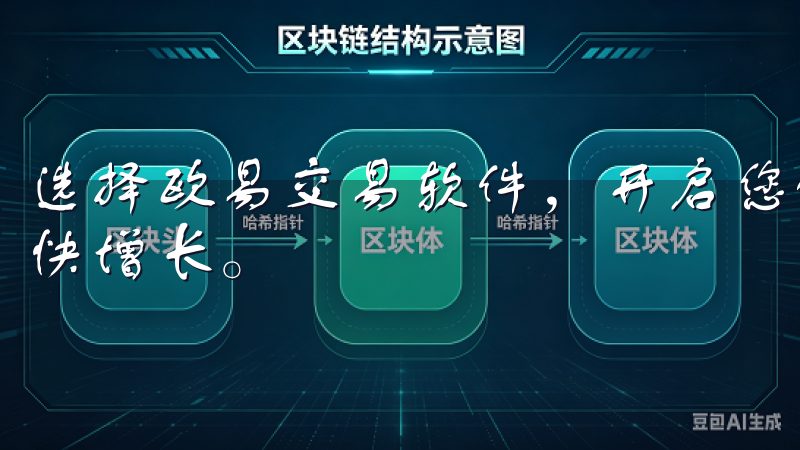 选择欧易交易软件，开启您的数字资产投资之旅，让您的财富更快增长。