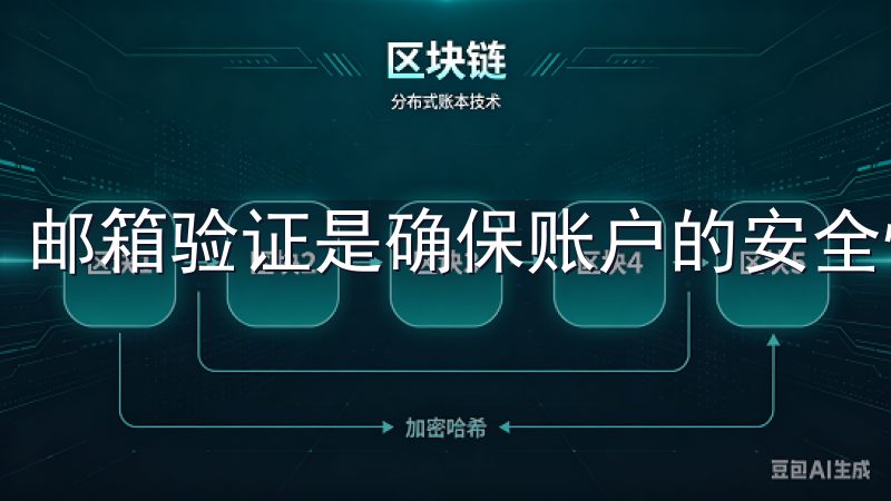 邮箱验证是确保账户的安全性，请一定不要忽视这一步。