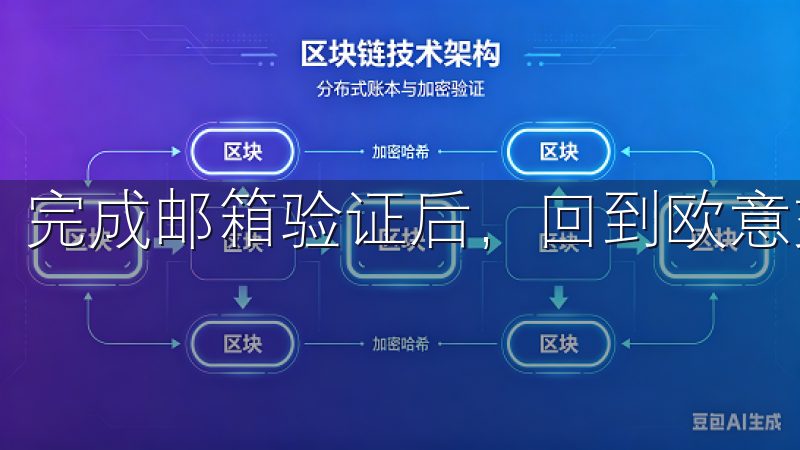 完成邮箱验证后，回到欧意交易所的网站，登录你的新账户。