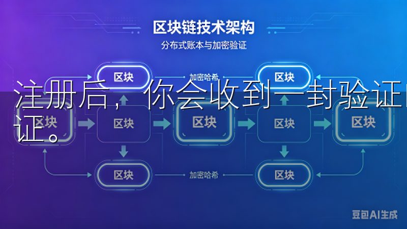 注册后，你会收到一封验证邮件，点击邮件中的链接完成邮箱验证。
