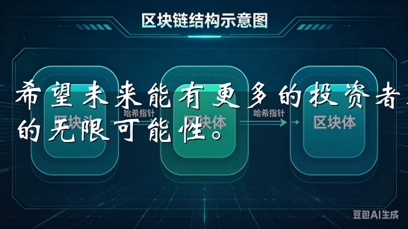 希望未来能有更多的投资者加入这个大家庭，共同探索数字货币的无限可能性。