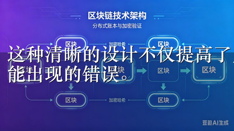 这种清晰的设计不仅提高了用户体验，也极大地降低了交易中可能出现的错误。
