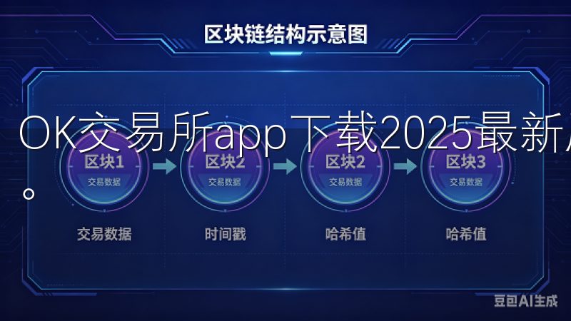 OK交易所app下载2025最新版这一方面做出了显著提升。