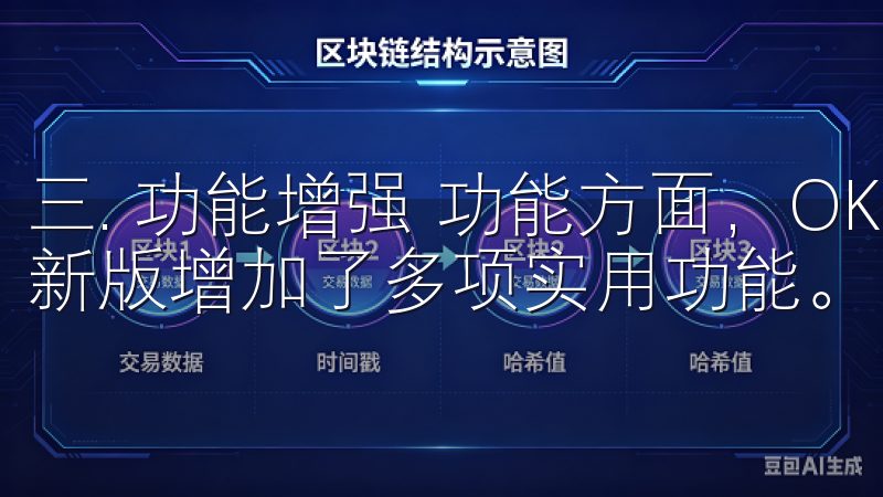 三. 功能增强 功能方面，OK交易所app下载2025最新版增加了多项实用功能。
