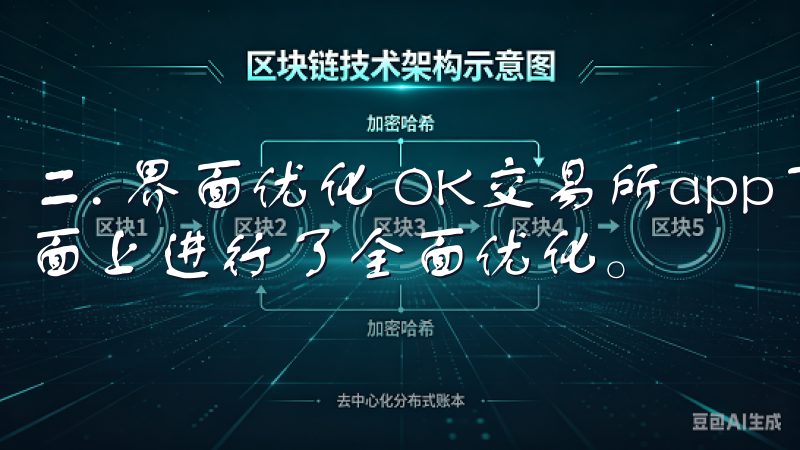 二. 界面优化 OK交易所app下载2025最新版用户界面上进行了全面优化。