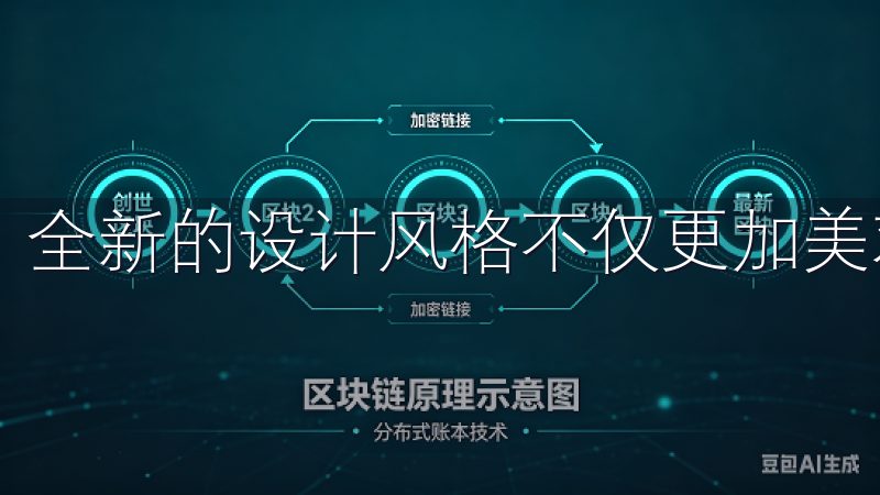 全新的设计风格不仅更加美观，还大大提升了操作的流畅性。