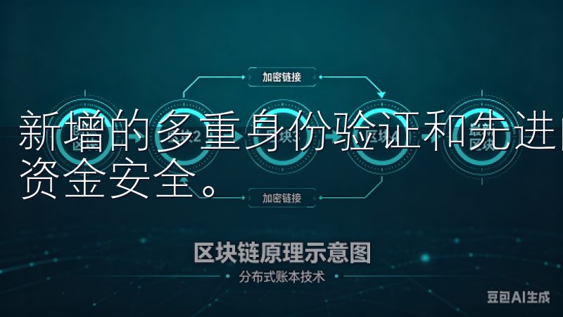 新增的多重身份验证和先进的加密技术，有效保护用户的账户和资金安全。