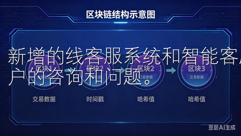 新增的线客服系统和智能客服机器人，能够24小时实时响应用户的咨询和问题。
