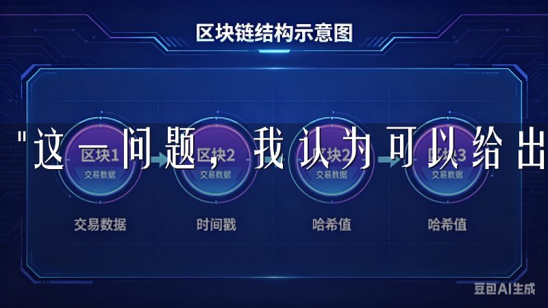 "这一问题，我认为可以给出一个积极的回答。