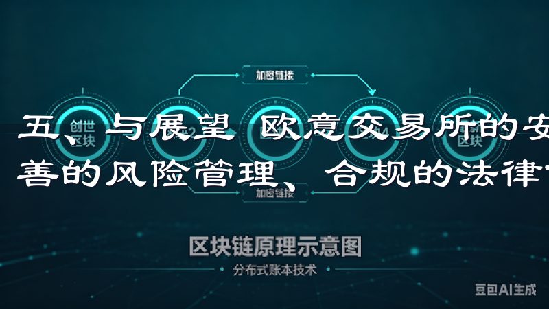 五、与展望 欧意交易所的安全性是建立多层次的基础设施、完善的风险管理、合规的法律保障和用户教育之上的。