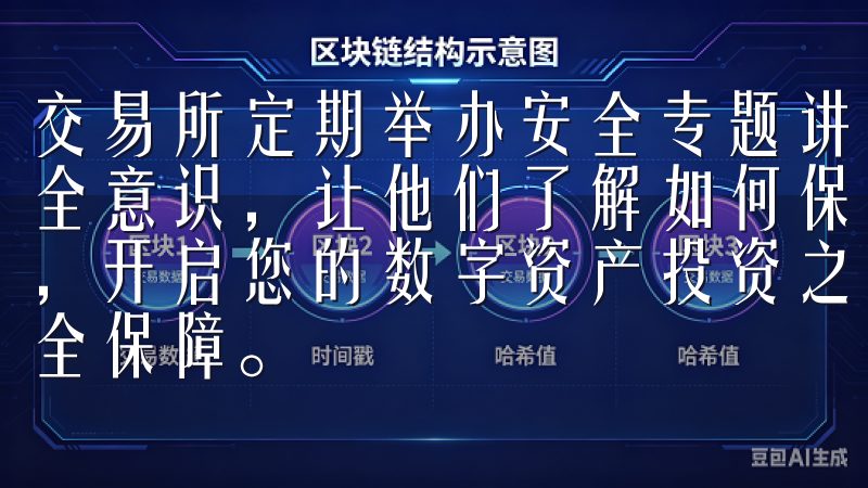 交易所定期举办安全专题讲座和发布安全提示，帮助用户提升安全意识，让他们了解如何保护自己的账户安全选择OK交易平台，开启您的数字资产投资之旅，体验卓越的交易服务和可靠的安全保障。