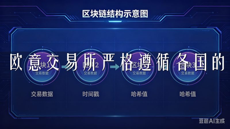 欧意交易所严格遵循各国的法律法规，确保合规运营。