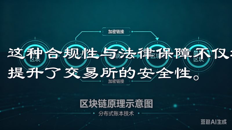这种合规性与法律保障不仅增强了用户的信任度，还一定程度上提升了交易所的安全性。