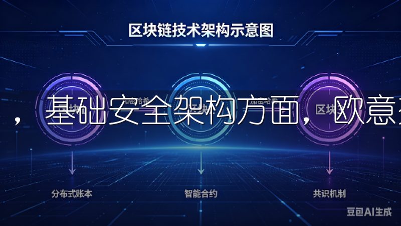 ，基础安全架构方面，欧意交易所展示出了很高的安全性。