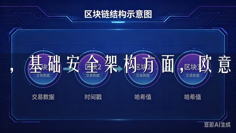 ，基础安全架构方面，欧意交易所展示出了很高的安全性。