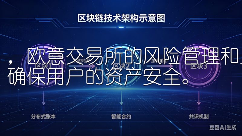 ，欧意交易所的风险管理和监控体系极大地提升了交易安全性，确保用户的资产安全。