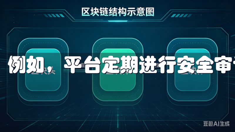 例如，平台定期进行安全审计，验证所有系统的安全性。